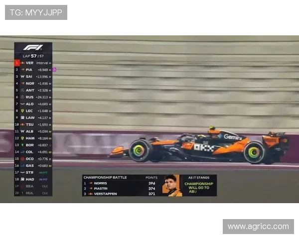 新赛季F1揭幕战风云再起车队格局与冠军争夺全面升级悬念陡增中